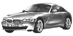 BMW E86 P026C Fault Code